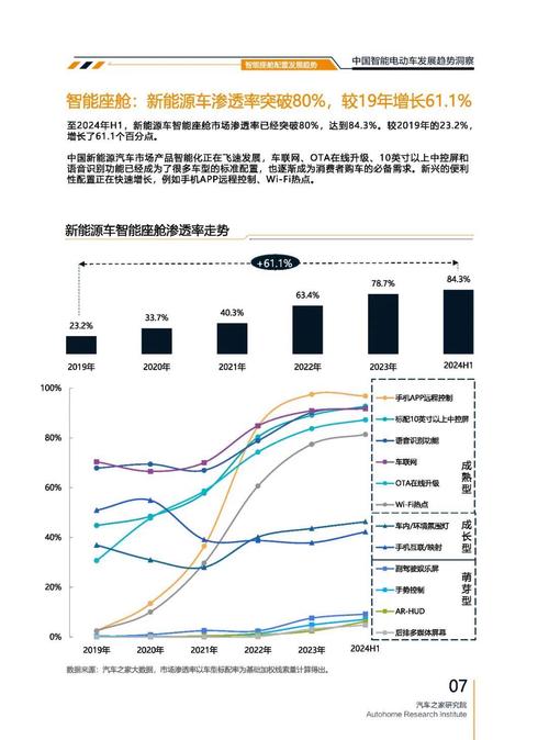 广州315起亚对未来市场的预测，名爵汽车品牌文化的传播